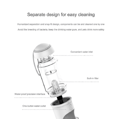 Outdoor Travel Pet Water Dispenser Pet Dog Cat Water Bottle - PetEase